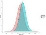 Do sports problems require tailored methods or direct applications? On a swimming-oriented journey with a Bayesian roadmap