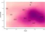 Multi-Mean Gaussian Processes: A probabilistic framework for multi-correlated functional data