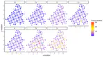Multi-Ouput and Multi-Task Gaussian Processes