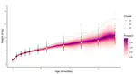 Cluster-Specific Predictions with Multi-Task Gaussian Processes